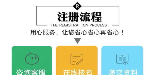 寧夏富仕豐科技 引領(lǐng)銀川代理記賬與商務(wù)代辦服務(wù)新高度